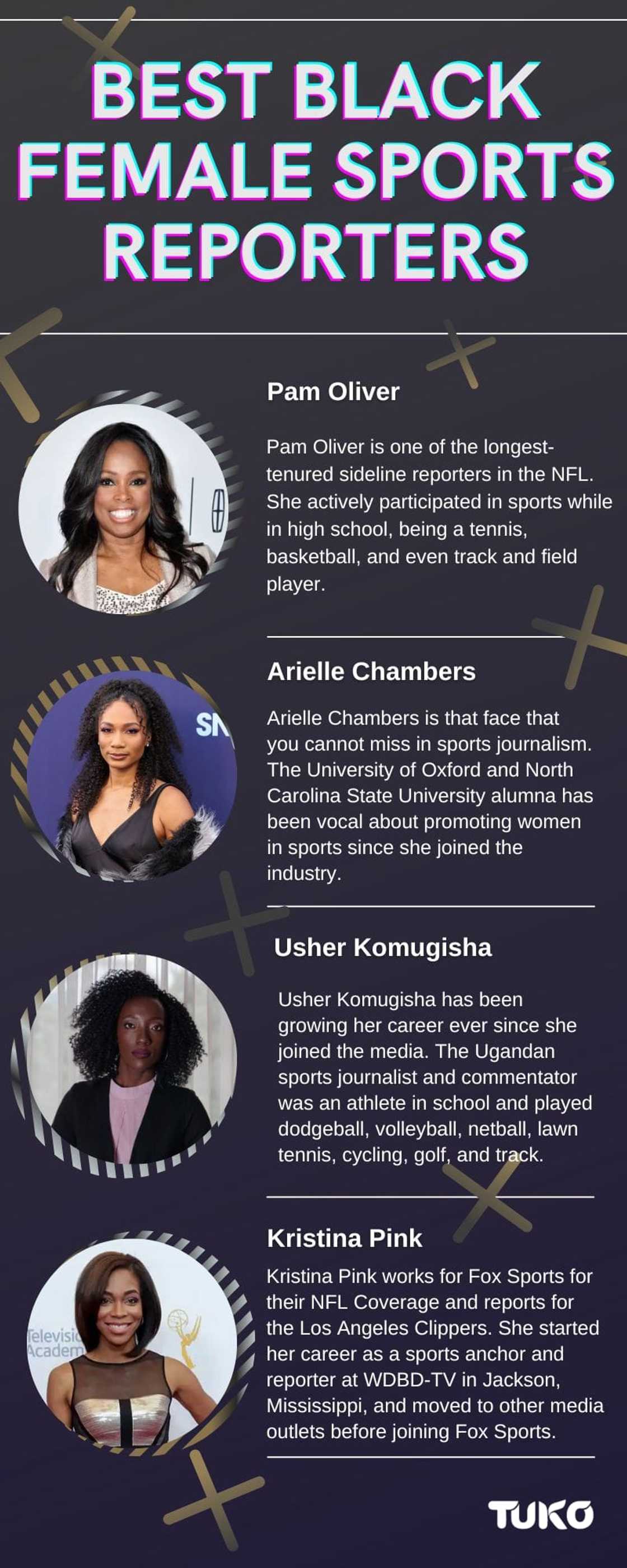 Best black female sports reporters Best black female sports reporters