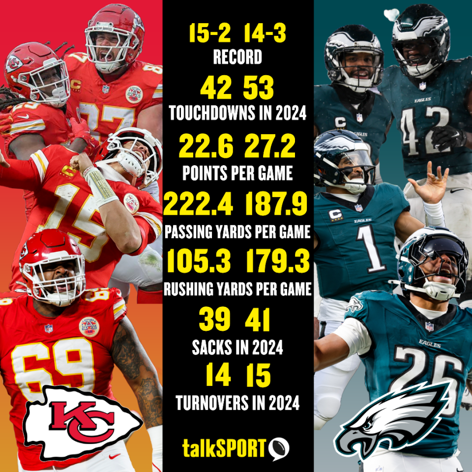 The Chiefs and Eagles were evenly matched on paper