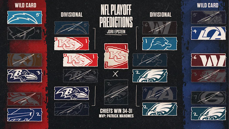 (Hassan Ahmad/Yahoo Sports)