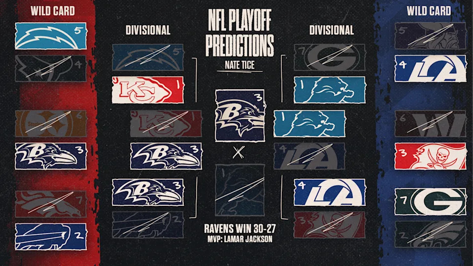(Hassan Ahmad/Yahoo Sports)