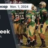 Football Recap: Mill Creek Falls Despite Strong Effort from Daniel Smith
