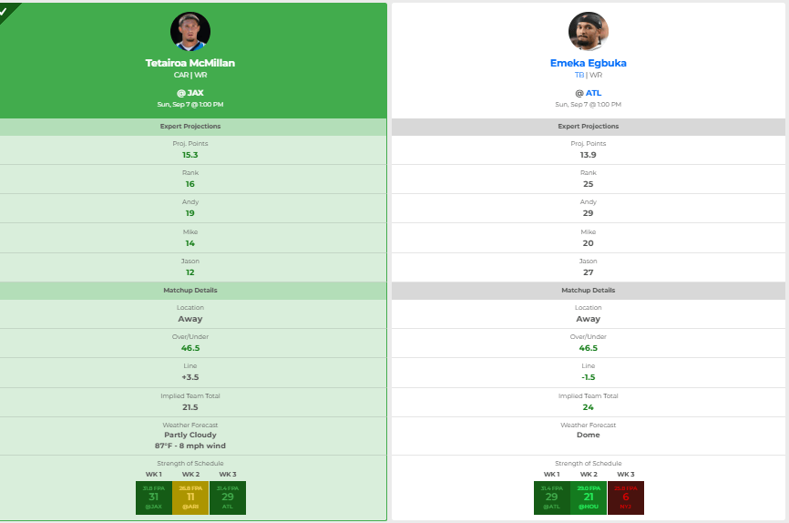 Tetairoa McMillan vs. Emeka Egbuka