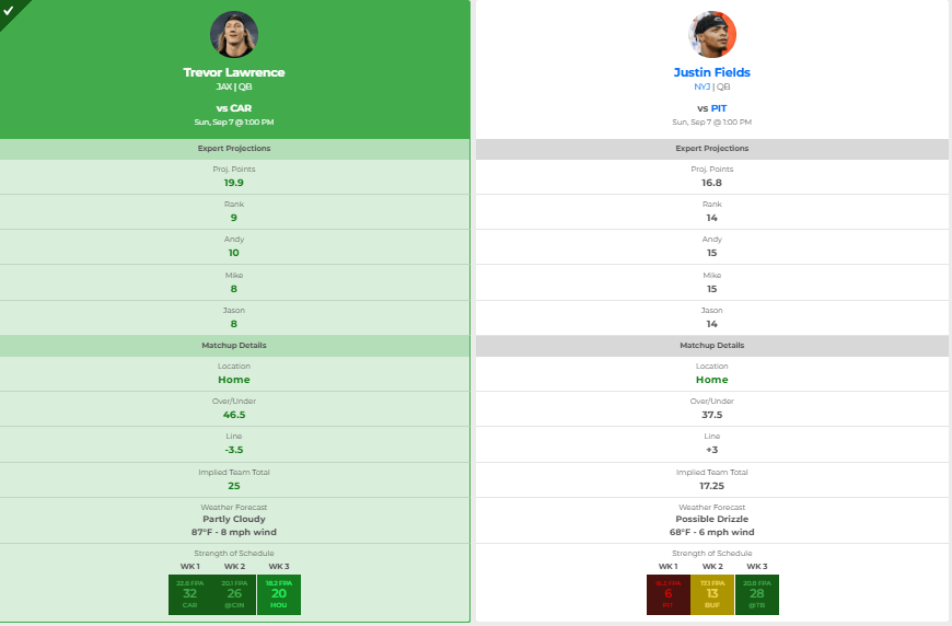 Trevor Lawrence vs. Justin Fields